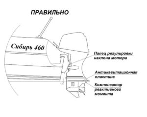 Правила управления моторной лодкой